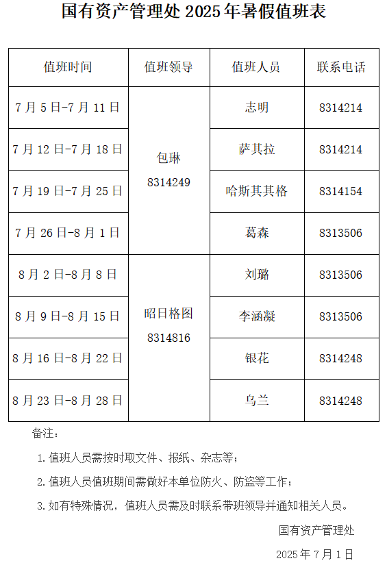 国有资产管理处2025年暑假值班表.png